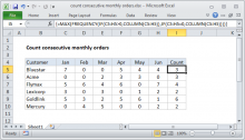 Excel formula: Count consecutive monthly orders